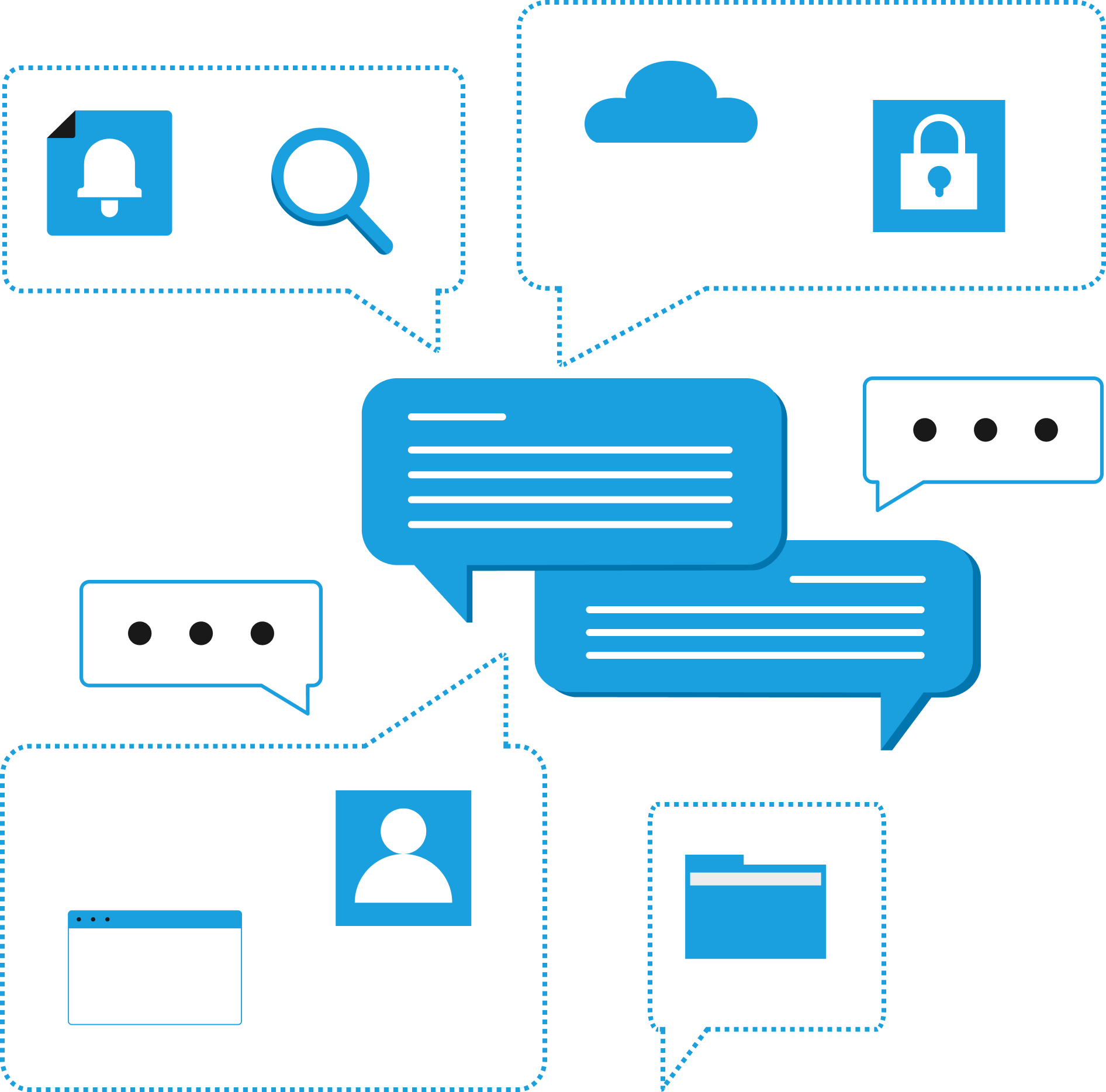 Social media vs comunicazione privata